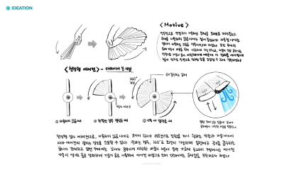 건양대 융합디자인학과, 중국 TV생산 1위 하이센스 방문해 제품디자인 프로젝트 진행