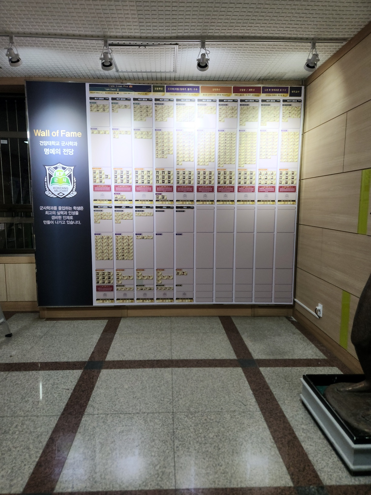 명예의 전당, 경상학관 25.3.1 ~